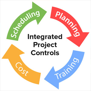 Project Management
